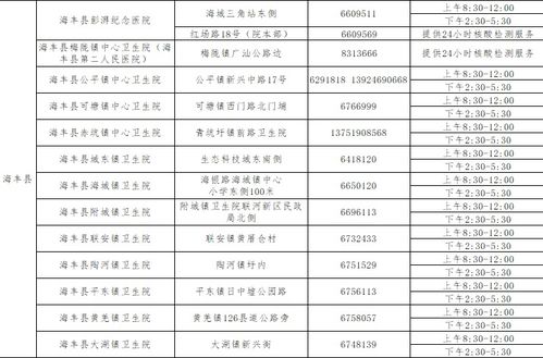 新冠疫苗基金K线分析