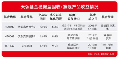 欧洲杯固定奖金计算方法