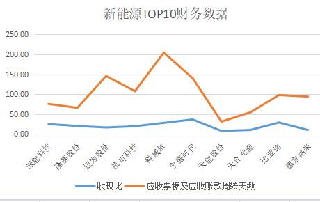 晨丰科技分析