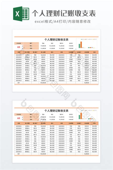 个人理财记账心得ppt