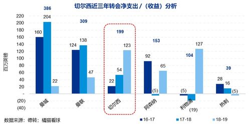 体育之窗官网