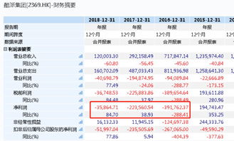 买基金亏损会超过本金吗