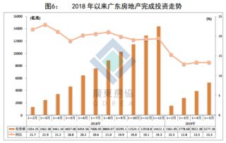 伟俊集团控股月日起停牌原因待公布