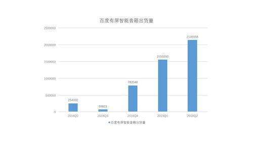 智能网约车概念股持续活跃锦江在线连板