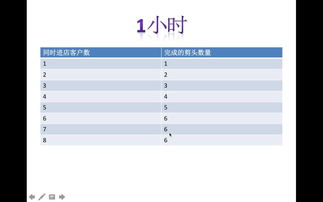 深度解析与全面解读，桌面显卡天梯图——技术与性能的全方位指南