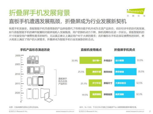 8英寸以上大屏手机市场排名与深度解析——引领科技视界的新宠儿