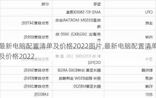 全面解析，电脑配置价格在线查询的便利与策略