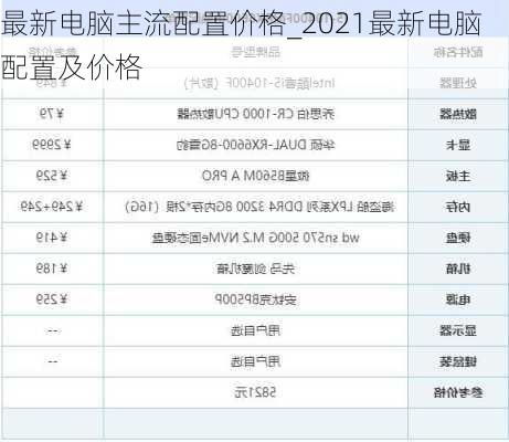 全面解析，电脑配置价格在线查询的便利与策略