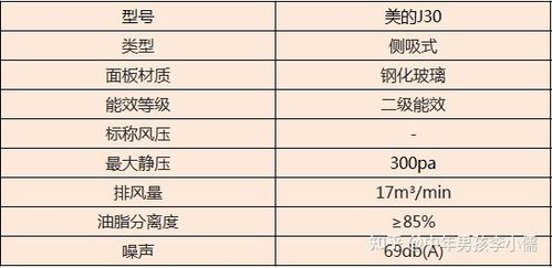 两千多元预算，手机选购指南——全面解析性价比之选