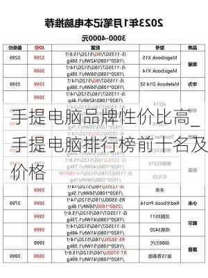 2023年度性价比高的笔记本电脑排行榜全面解析