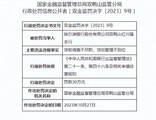 浙江泰顺温银村镇银行被罚万元：因存款业务管理不审慎等