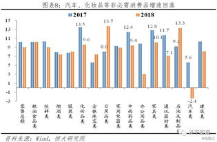 明年将开展全国百分之一人口抽样调查，洞察未来社会的重要一步