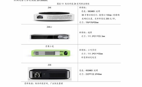 探究苹果8系列最新价格表，官方网站独家报价解析