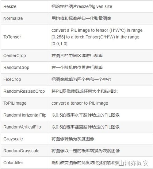 深度解析，三星A80参数配置详解——旗舰级别的全面体验