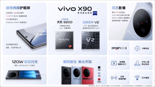 璀璨登场，引领未来，Vivo X90 Pro发布会深度解析