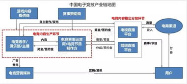 全面解析，手机进货渠道网站——连接商业与科技的桥梁