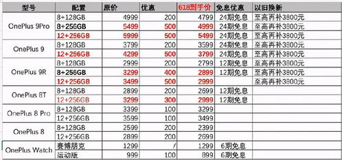 5000元左右的性价比之选，最适合游戏爱好者的全面解析