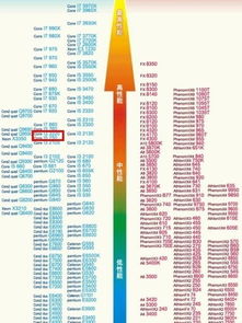 2020年G20会议中的CPU参数解析，技术与全球合作的深度洞察