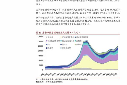 王健林继续出售境外资产，战略调整与市场分析