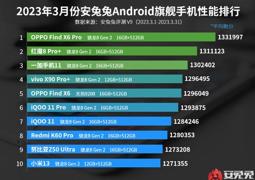 小米6，全面解析——详尽参数表深度解读