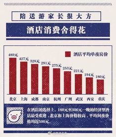 百雀羚旗舰店日销售额激增500%背后的秘密