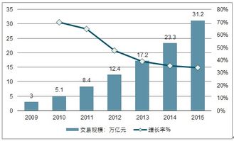 台积电迁美对台湾经济与社会影响的深度剖析