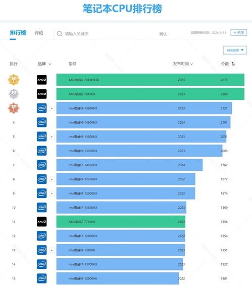 预算有限，却想买台能跑又能省的4000元笔记本？这份清单给你超值攻略！