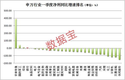 银行息差再度刷新历史新低，影响与应对策略