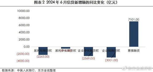 银行息差再度刷新历史新低，影响与应对策略