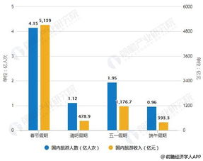 山东各口岸日韩籍人员入境数量攀升分析