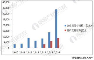 碧桂园高层变动，监管下的企业领导层调整