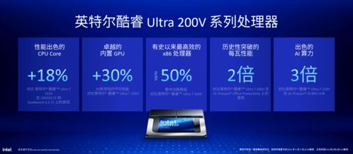 驾驭科技潮流，揭秘你的平板电脑大脑——深度解析处理器排行榜