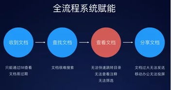 掌握最新科技魅力，深度解析MIUI12下载及使用全攻略