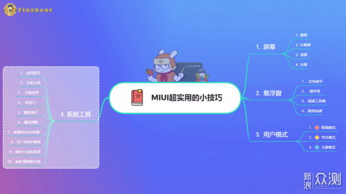 掌握最新科技魅力，深度解析MIUI12下载及使用全攻略