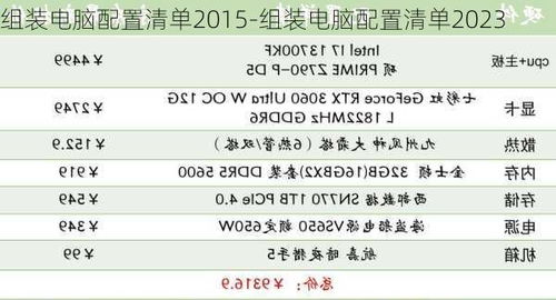 组装你的科技梦想，2023年度电脑配置清单与价格攻略，轻松打造你的个人超级电脑！