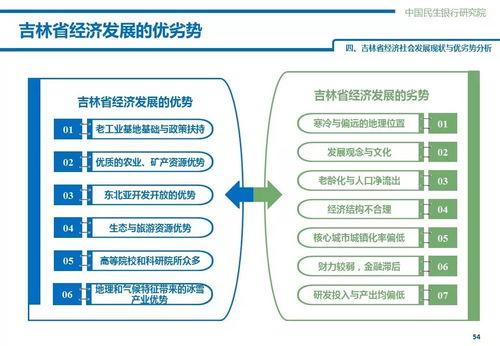 策略驱动未来，构建成功的战略思维与实践