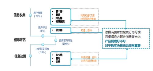 全面指南，苹果官方维修点预约服务解析与优化策略