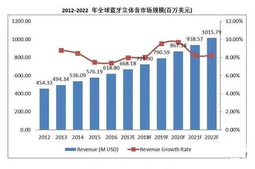 揭秘！2023年度耳机品牌排行榜，专业测评与深度解析