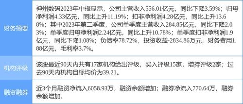 掌握序列号查询的秘密武器，轻松追踪你的数字生命线