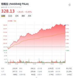 探索科技世界的引擎，深入了解英特尔CPU官网的宝库