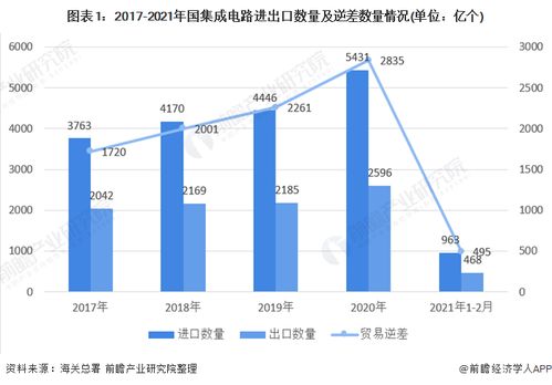 乳腺癌，增长的死亡阴影下的警钟