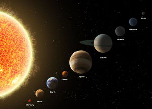 一起看七星连珠，宇宙奇观引热议，你我共赏天象奇景