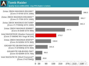 深度解析G3260 CPU，性能与实用的全面指南