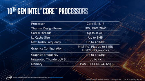 深度解析G3260 CPU，性能与实用的全面指南