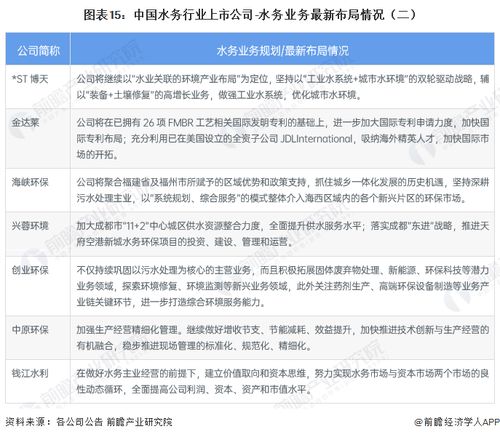 全面解析，2023年苹果笔记本价格一览表深度解读与购买指南